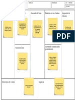 Business Model Canvas