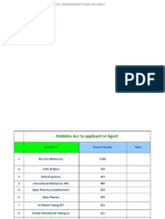 QATAR Registered Pharmaceutical Product 2014