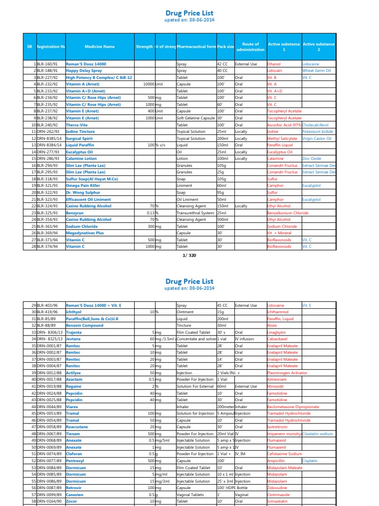 Sildenafil 7110 Mg Price
