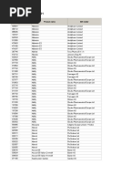 Oman -drug_prices_06_04_2013