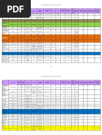 Malaysia-Drug Medicine Price List Kontrak - Pusat - Ubat-Ubatan - KKM - 31.05.13