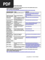 International Medicine Price Guides Lists