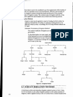 Irrigation Methods