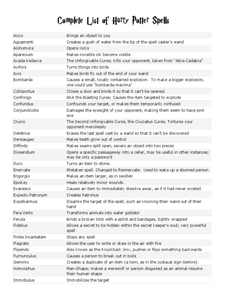 Harry Potter Spells