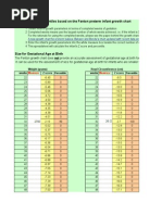 Fenton Preterm Growth Charts 2025 | PDF | Childhood | Human Development