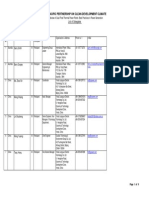 Asia Pacific Partnership India Peer Review ParticipantsList