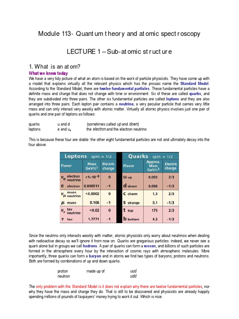 Module 113-Quantum Theory and Atomic Spectroscopy LECTURE 1 - Sub ...