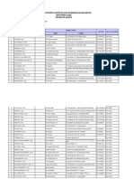 Sertifikasi Guru 2010