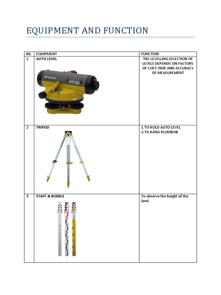 Essential Surveying Equipment Functions | PDF