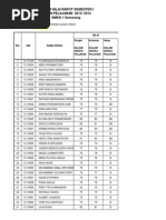 Fisika X Muntamah Tav 1 2 Tei TKR 1 2