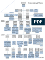 Organigrama Actualizado Al 15 de Agosto Del 2011 de La M.I. Municipalidad de Guayaquil PDF