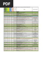 APERTURA PROGRAMÁTICA