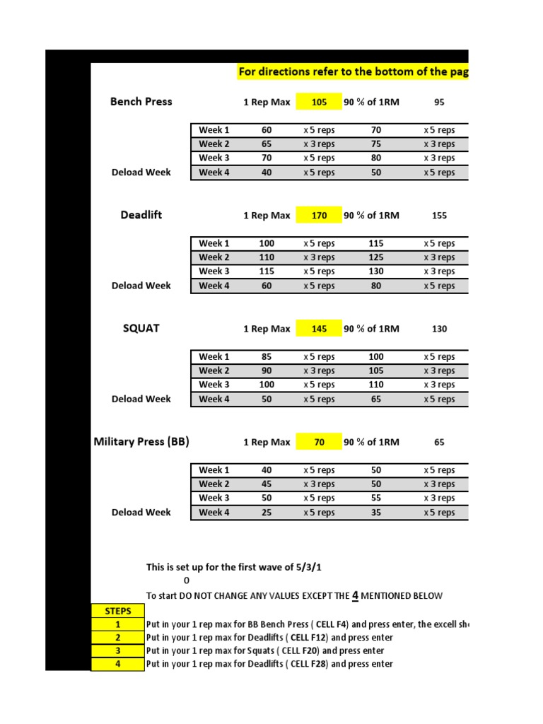 5/3/1 Workout Template Guide | PDF
