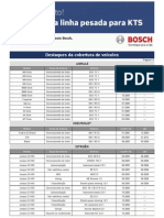 Cobertura Linha Pesada para KTS