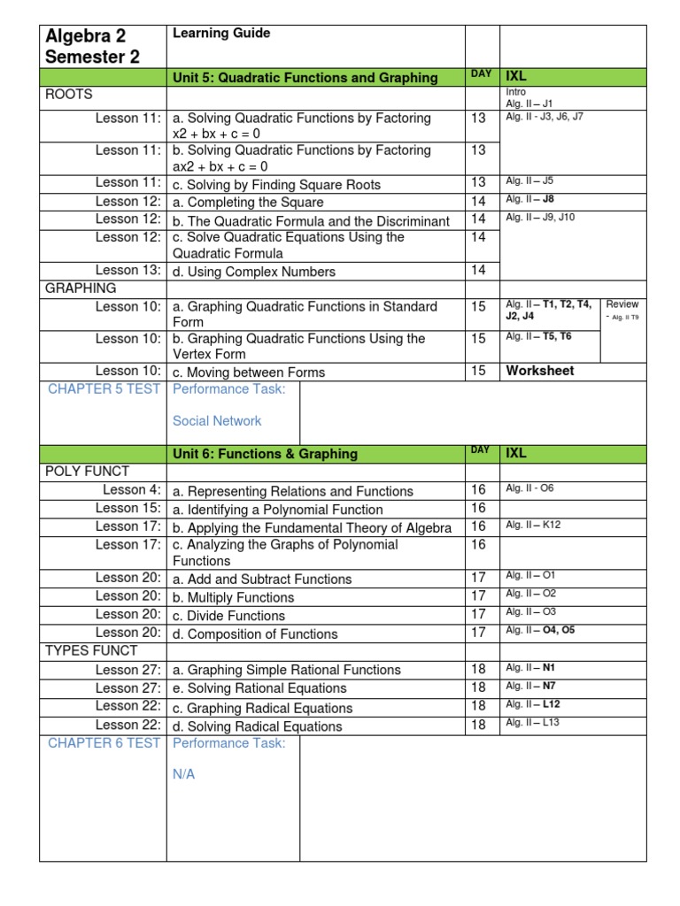 Algebra 2 Semester 2 Learning Guide | PDF | Quadratic Equation ...