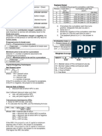 FORMULAS Shortcut