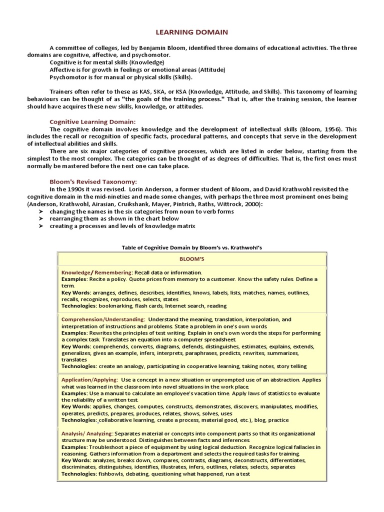 Cognitive Learning Domain Download Free Pdf Cognition Learning