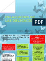 Inejecucion de Las Obligaciones