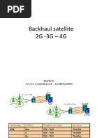 Backhaul Satellite 2G - 3G - 4G