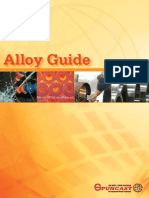 Alloy Guide 2011