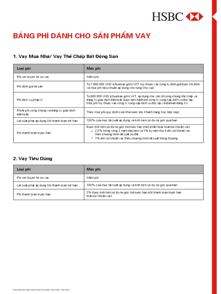 Financial Terms and Conditions Overview | PDF