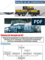 SCHP-sistema de Geração AC