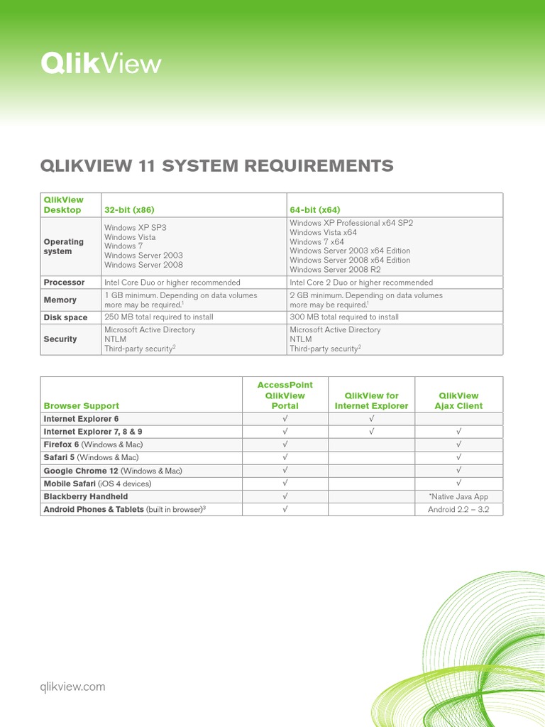 QlikView 11 System Requirements | Microsoft Windows | 64 ...