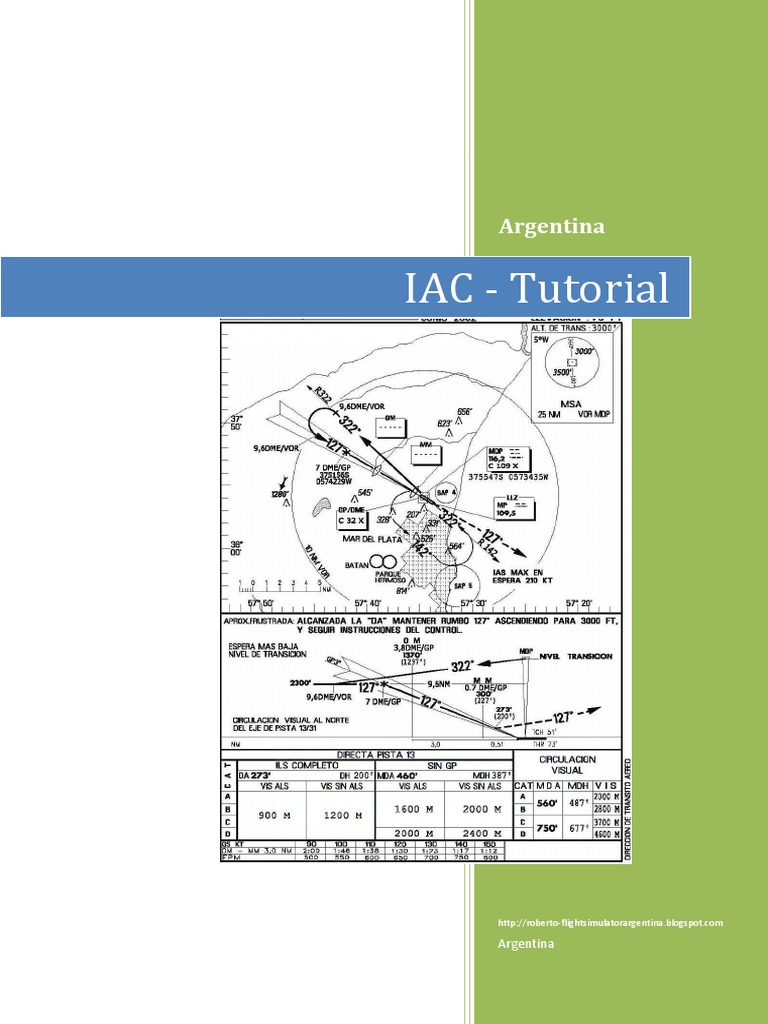 Tutorial sobre Cartas IAC en Aviación | PDF | Pista | Aeronave