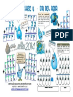 RetoClase 6 - Dia Mundial Del Agua