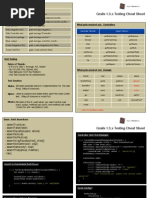 Unit Testing Cheat Sheet