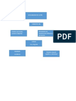 Aplicabilidad de La PNL