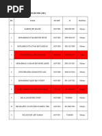 Download Maklumat pelajar sesi julai 2007WARISPENJAMIN by api-3818336 SN23491112 doc pdf