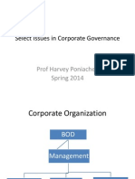 Corporate Governance Spring 2014