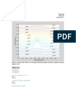 ME 5710 HW 7 - Contour Plot of Flow over Triangle Airfoil