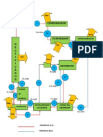 DIAGRAMA DE PRESIONES.docx