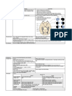 Pemeriksaan Saraf PDF