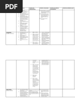 Cronologia Medicina e Medicamentos.pdf