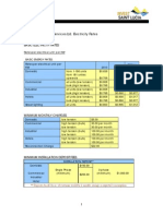 St. Lucia Electricity Services Ltd. Electricity Rates