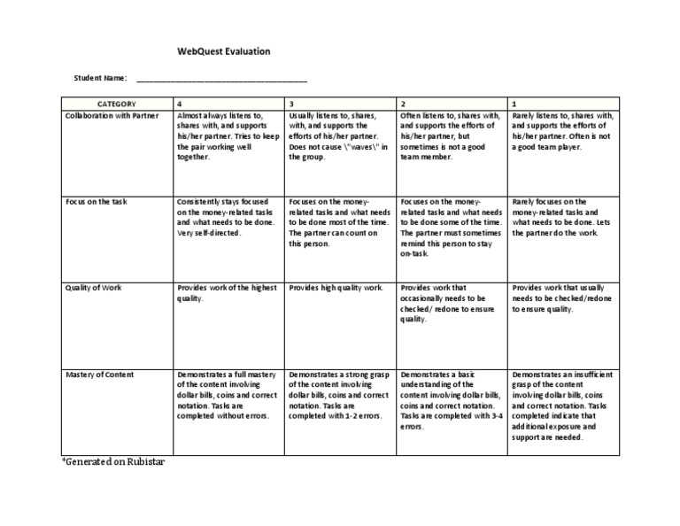 WebQuest Evaluation Rubric Guide | PDF | Career & Growth