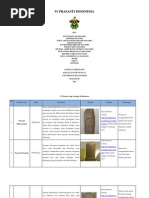 Download Prasasti Di Indonesia by vichazz SN234922982 doc pdf