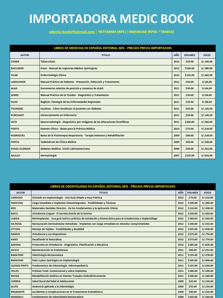 Lista de Precio Dentista Odontología