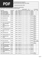 Concurso 100 Resultado Preliminar Po