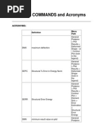 Ansys Commands and Acronyms