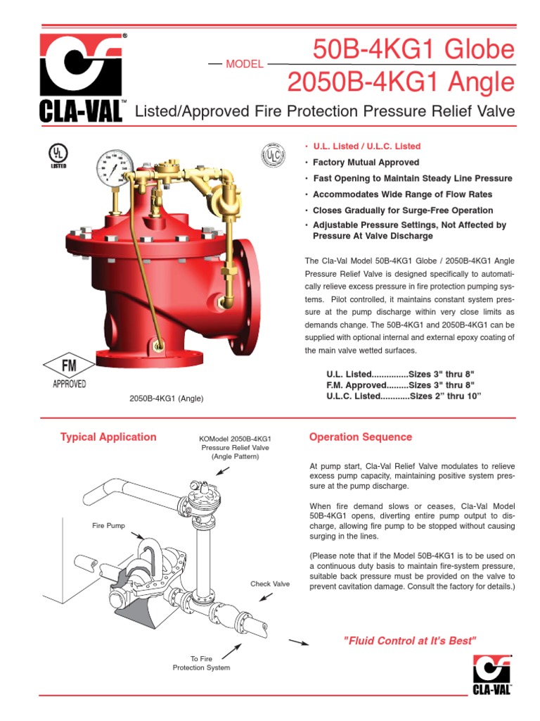 50B-4KG1 Globe 2050B-4KG1 Angle: Listed/Approved Fire ...