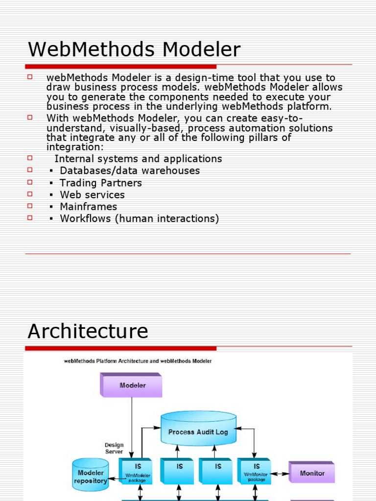 WebMethods Modeler | Business Process | Databases