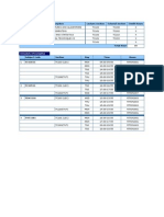 Subject Code Subject Description Lecture Section Tutorial Section Credit Hours