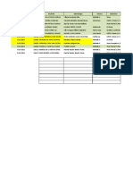 Fecha Talon Paciente Odontologo Técnico Exámenes