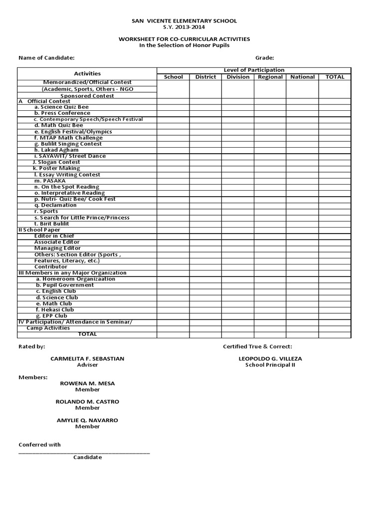 Co-Curricular Activities for Honors Selection | PDF | Academia | Schools