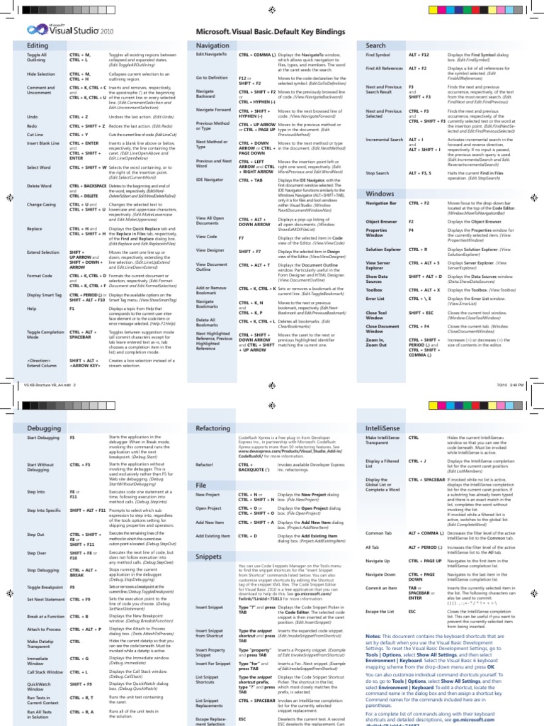 Visual Basic Key Bindings Guide | PDF | Keyboard Shortcut | Computer ...