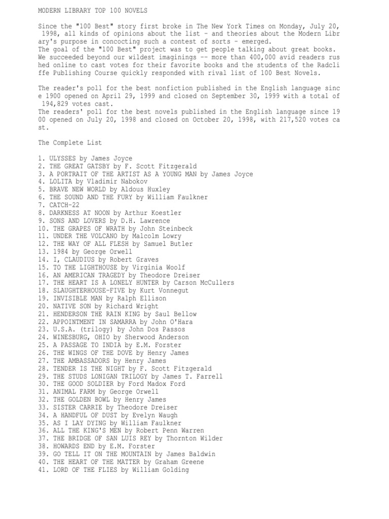 000 List of Modern Library Top 100 Novels PDF Joseph Conrad Novels